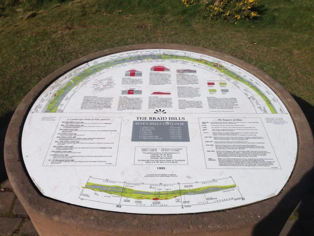 the braid hills edinburgh summit sign seven hills of edinburgh