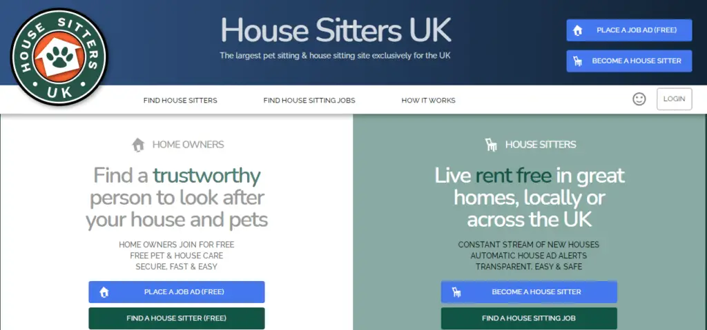 house sitters uk travel free accommodation reasons become cat sitter