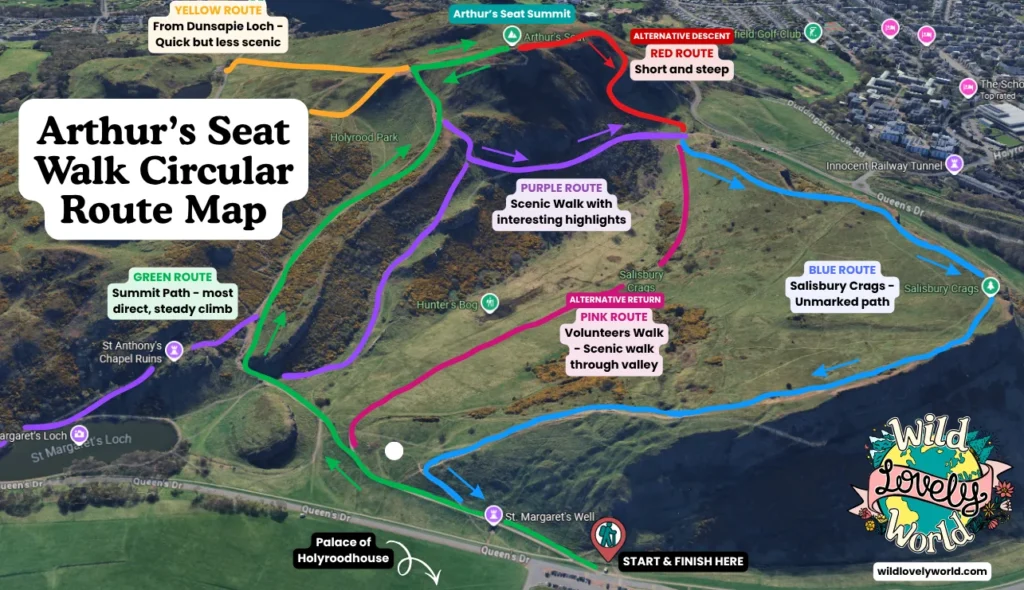 arthurs seat walk circular route map, ascening via green route summit path, descending via purple route, and looping via blue route salisbury crags. alternative descent via the red route, and alternative return via pink route.